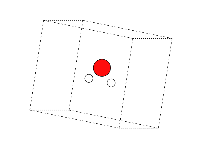 02 h2o structure