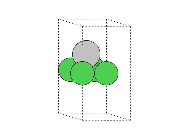 03 manipulating atoms
