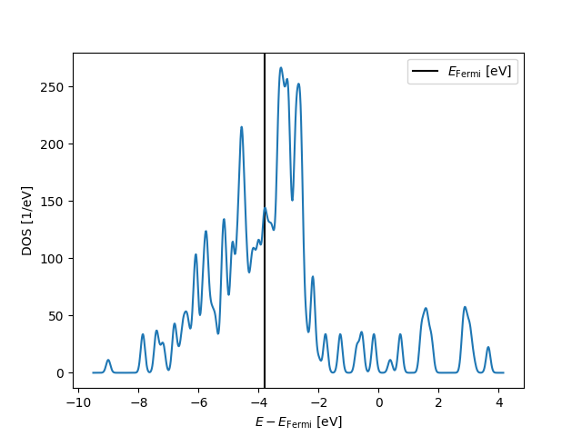 06 nanoparticle