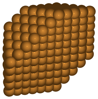 cluster