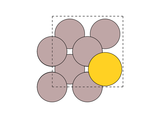 diffusion neb