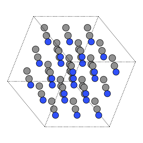 equil acn