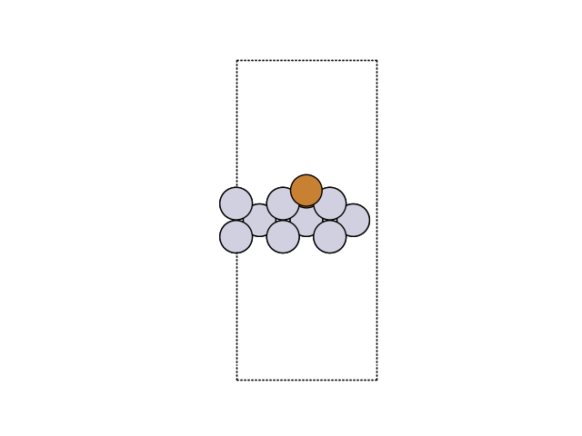 global optimization constrained minima hopping