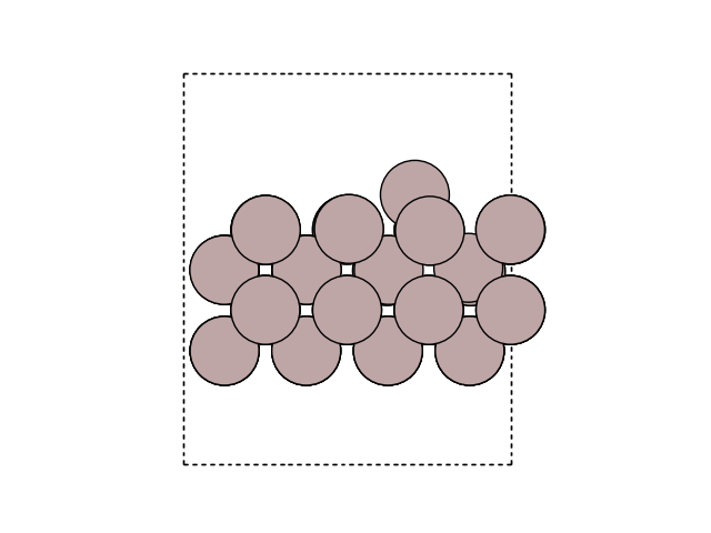 neb selfdiffusion